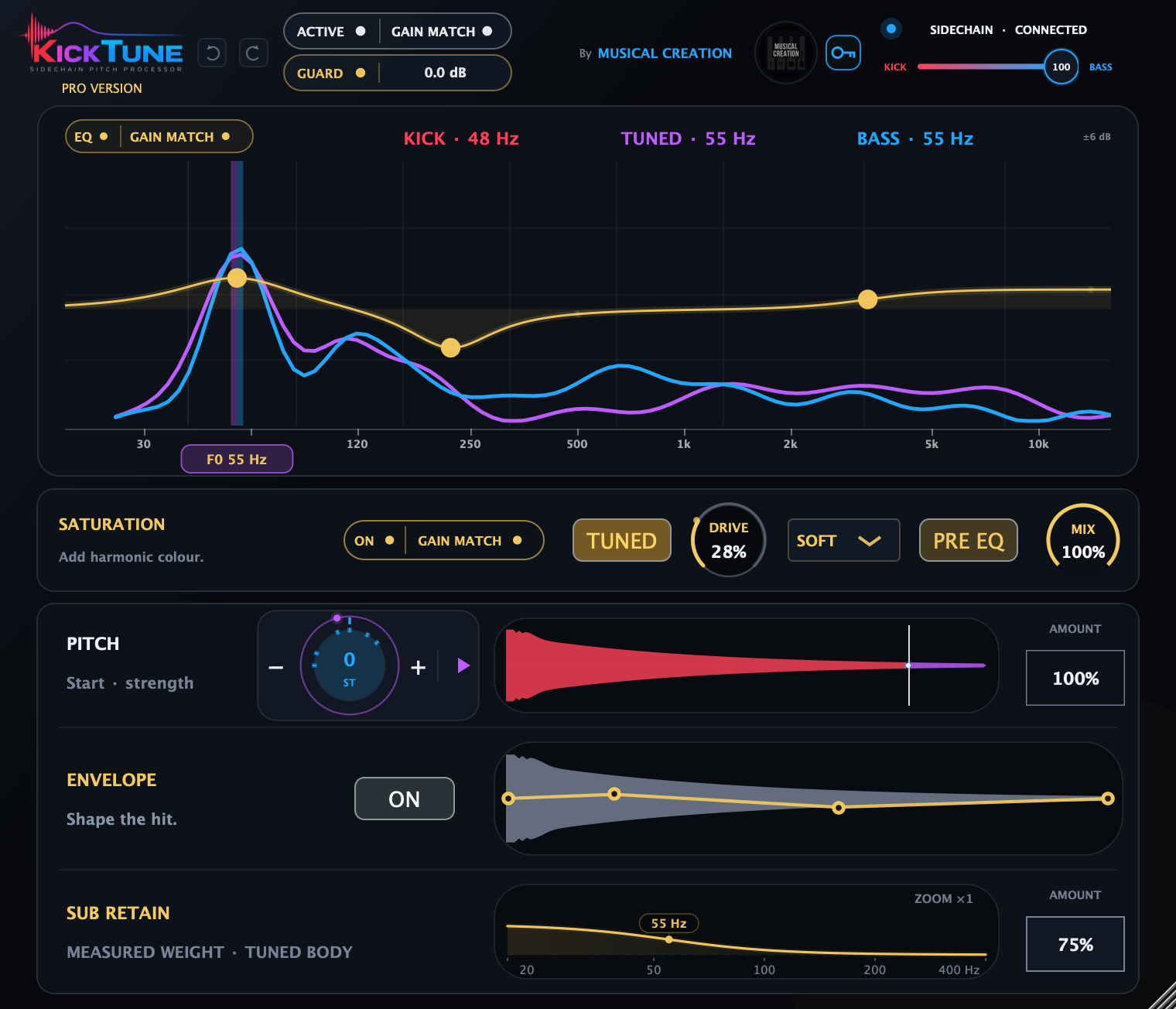 Kick Tune Pro interface: adaptive EQ, saturation, pitch, envelope and Sub Retain.