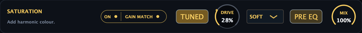 Saturation controls