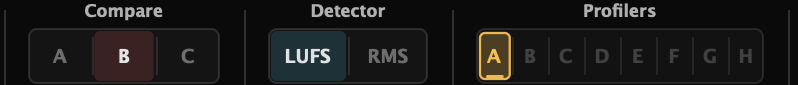 Toolbar detail: Compare A B C with B active, Detector set to LUFS with RMS alongside, and profiler slots A to H with A active